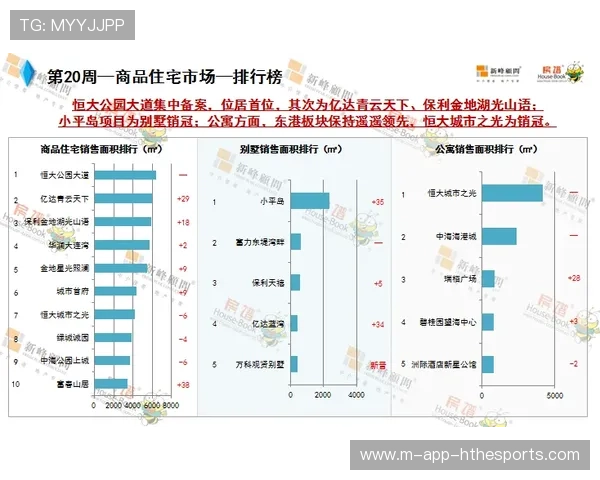 你永远可以相信埃里克森！狼堡新赛季最稳引援？