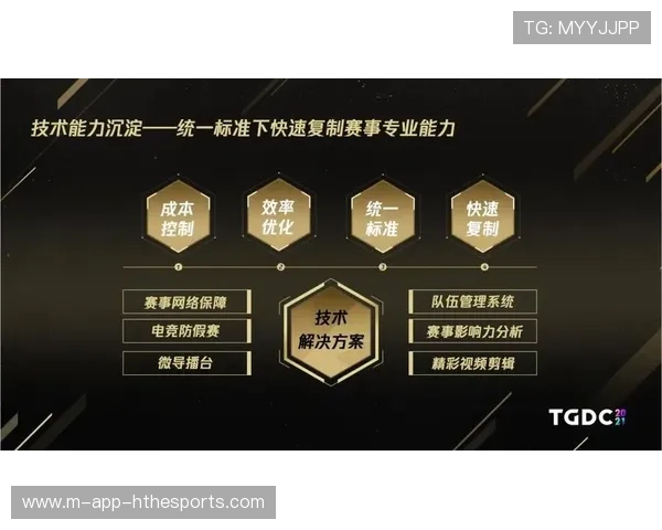 电竞设备清单标准化推进赛事器材统一,电竞配套设备